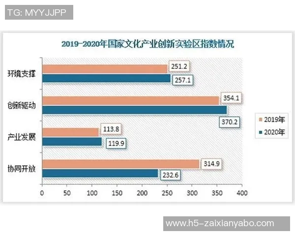 2026年3月份新闻北京足球队比赛经验深度对比及其对未来发展的影响分析