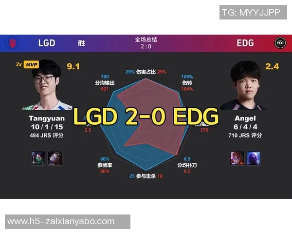 2026年3月份新闻聚焦DOTA2RNG战队实力分析与未来发展展望